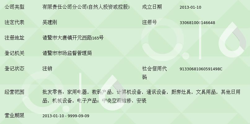 品質生活觸手可及 諸暨雄城數碼家電大唐開元西路店日用家電推薦